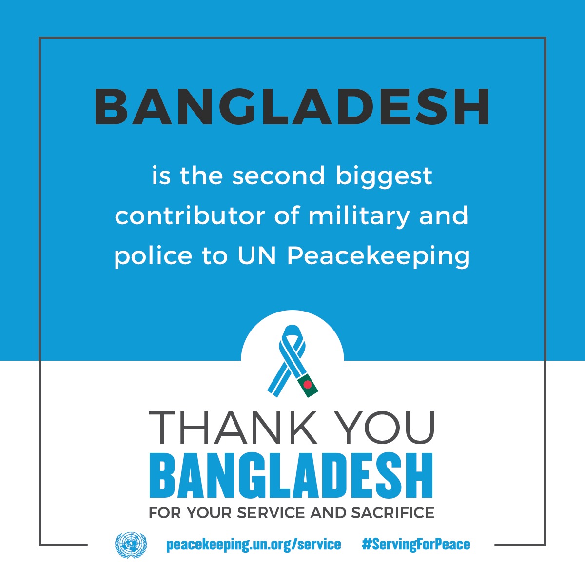 Bangladesh is the second biggest contributor of military and police