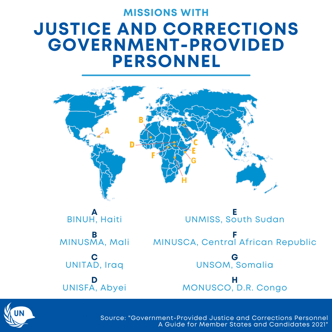 Eight United Nations peace operations with justice and corrections government-provided personnel 