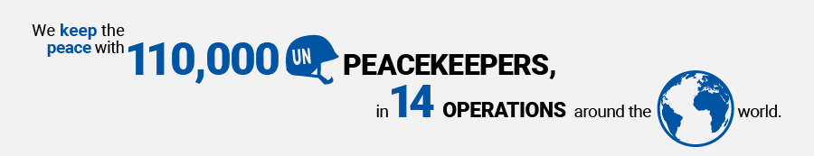 United Nations Peacekeeping