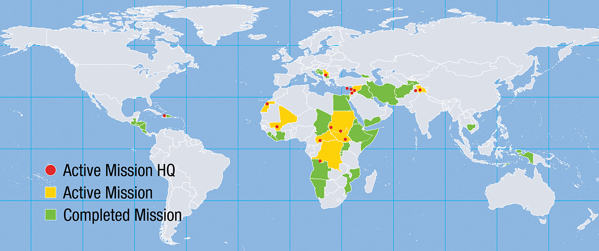 United Nations peacekeeping operations with highest absolute